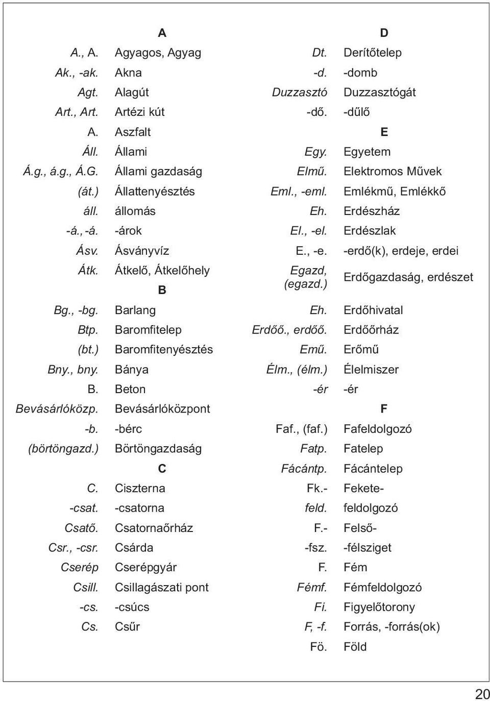 -csatorna Csatõ. Csatornaõrház Csr., -csr. Csárda Cserép Cserépgyár Csill. Csillagászati pont -cs. -csúcs Cs. Csûr Dt. -d. Duzzasztó -dõ. Egy. Elmû. Eml., -eml. Eh. El., -el. E., -e. Egazd, (egazd.