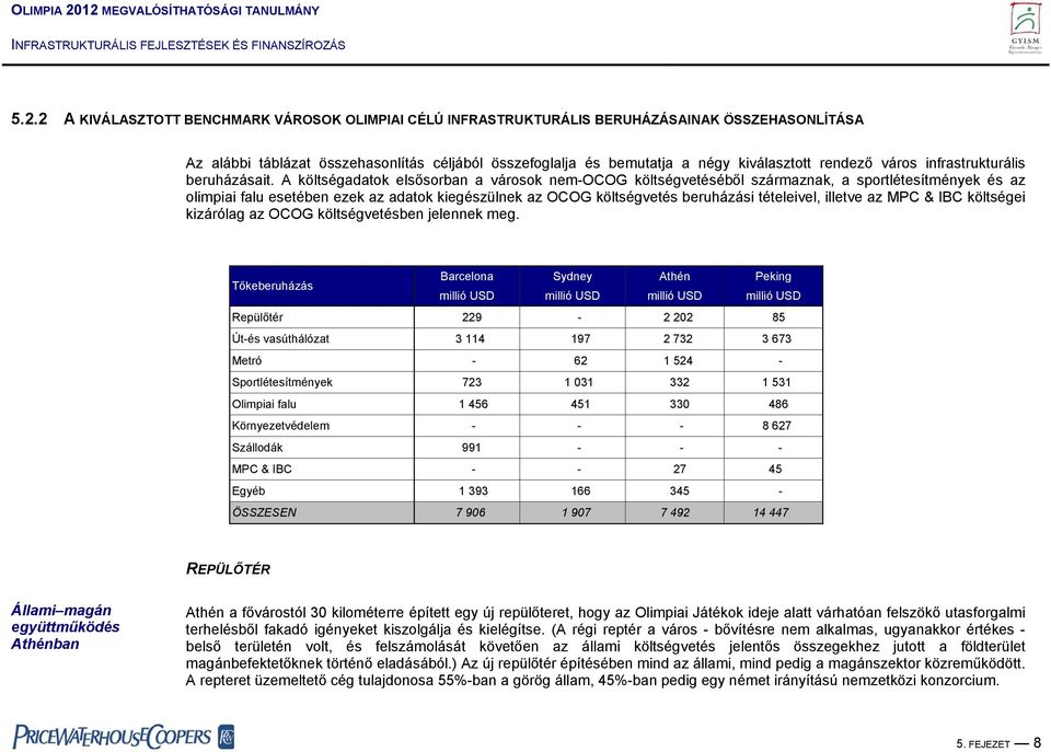 A költségadatok elsősorban a városok nem-ocog költségvetéséből származnak, a sportlétesítmények és az olimpiai falu esetében ezek az adatok kiegészülnek az OCOG költségvetés beruházási tételeivel,