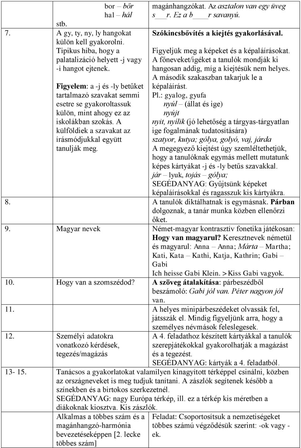 magánhangzókat. Az asztalon van egy üveg s r. Ez a b r savanyú. Szókincsbővítés a kiejtés gyakorlásával. Figyeljük meg a képeket és a képaláírásokat.