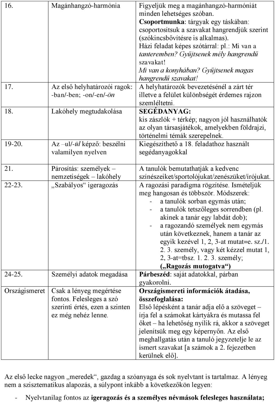 Gyűjtsenek mély hangrendű szavakat! Mi van a konyhában? Gyűjtsenek magas hangrendű szavakat! 17.