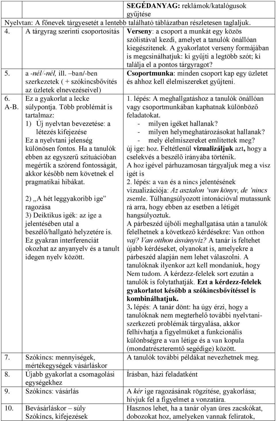 A gyakorlatot verseny formájában is megcsinálhatjuk: ki gyűjti a legtöbb szót; ki találja el a pontos tárgyragot? 5. a -nél/-nél, ill.