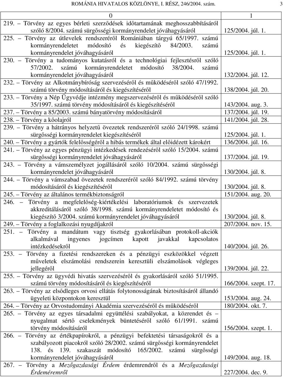 számú kormányrendelet jóváhagyásáról 125/2004. júl. 1. 230. Törvény a tudományos kutatásról és a technológiai fejlesztésről szóló 57/2002. számú kormányrendeletet módosító 38/2004.