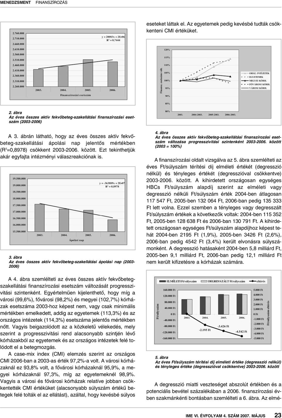 3. ábra Az éves összes aktív fekvôbeteg-szakellátási ápolási nap (2003-2006) A 4.