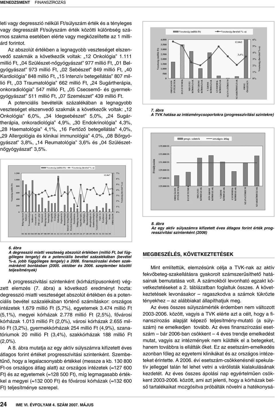 111 millió Ft, 04 Szülészet-nôgyógyászat 977 millió Ft, 01 Belgyógyászat 973 millió Ft, 02 Sebészet 849 millió Ft, 40 Kardiológia 848 millió Ft, 15 Intenzív betegellátás 807 millió Ft, 03