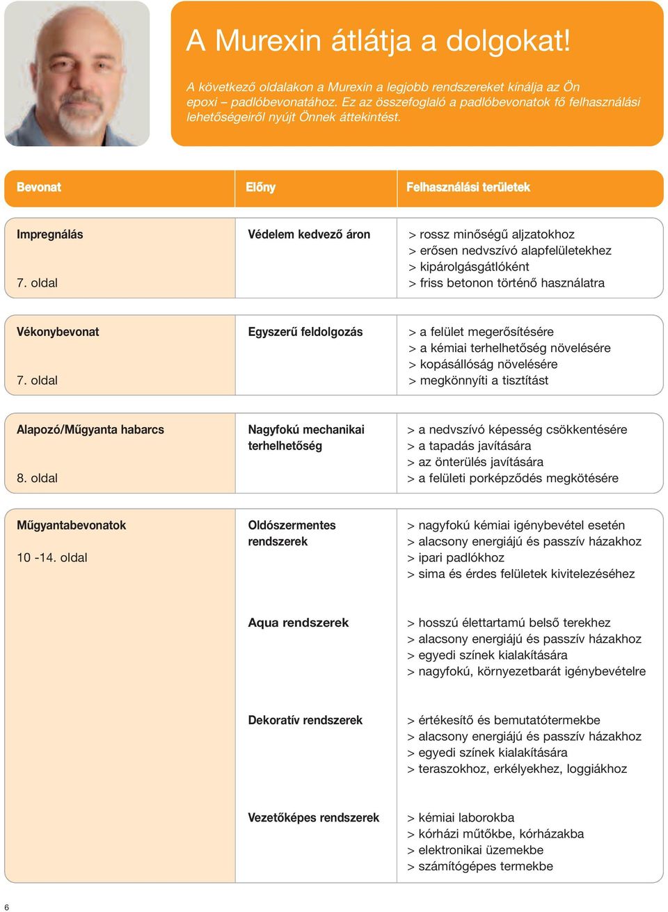 Bevonat Előny Felhasználási területek Impregnálás Védelem kedvező áron > rossz minőségű aljzatokhoz > erősen nedvszívó alapfelületekhez > kipárolgásgátlóként 7.