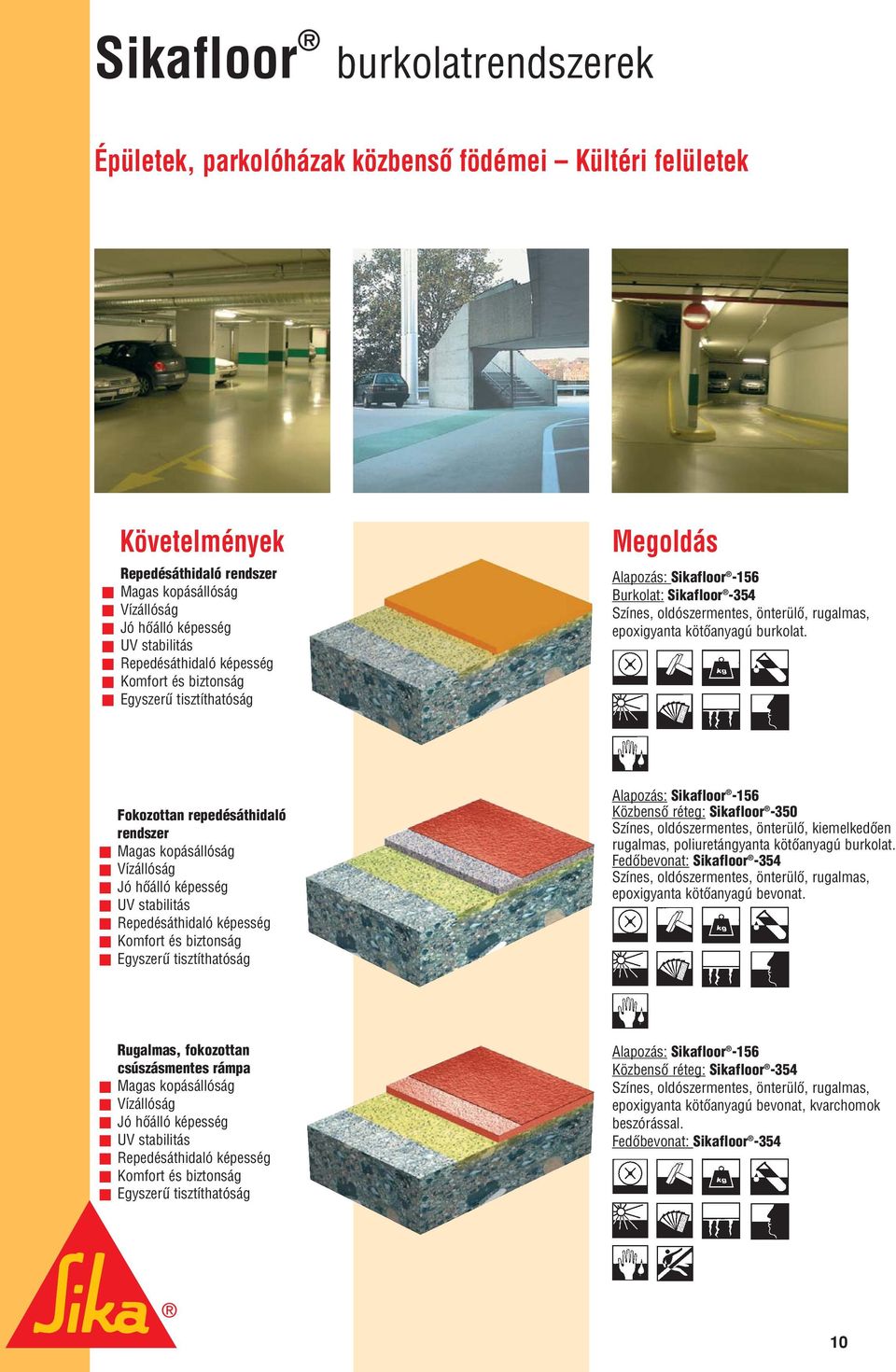 Fokozottan repedésáthidaló rendszer Vízállóság UV stabilitás Repedésáthidaló képesség Közbensô réteg: Sikafloor -350 Színes, oldószermentes, önterülô, kiemelkedôen