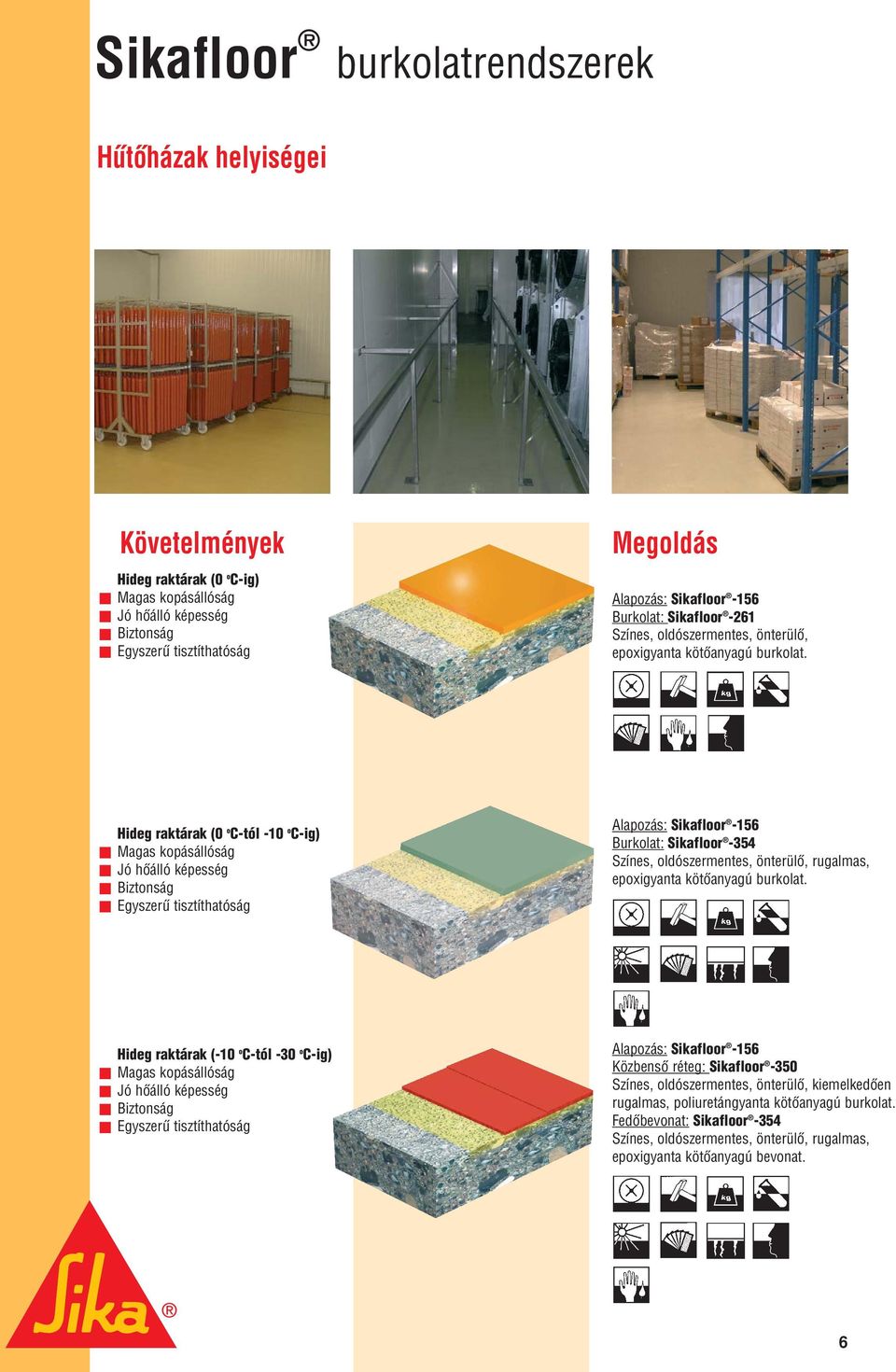 Hideg raktárak (0 o C-tól -10 o C-ig) Burkolat: Sikafloor -354  Hideg raktárak (-10 o C-tól -30 o C-ig) Közbensô