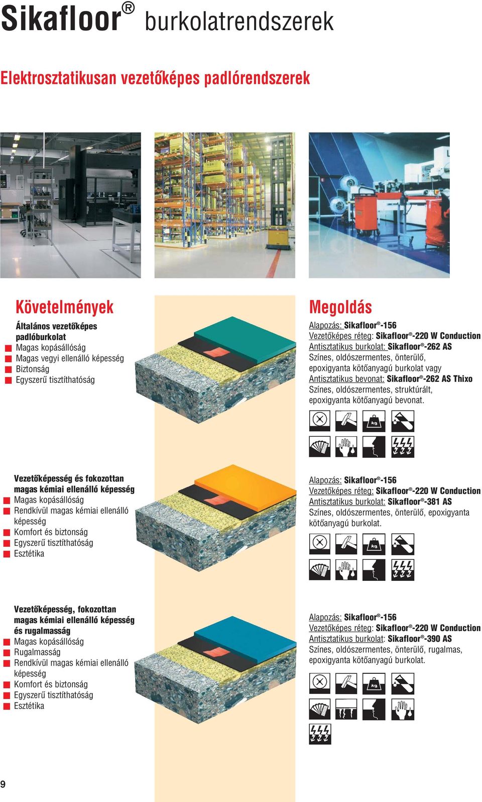 Vezetôképesség és fokozottan magas kémiai ellenálló képesség Rendkívül magas kémiai ellenálló képesség Vezetôképes réteg: Sikafloor -220 W Conduction Antisztatikus burkolat: Sikafloor -381 AS Színes,