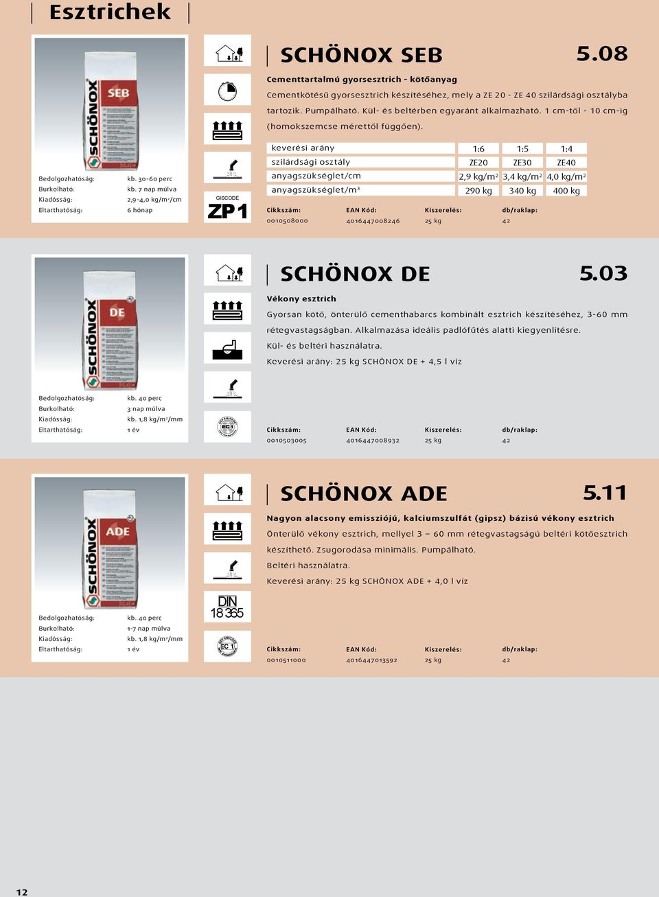 30-60 perc kb. 7 nap múlva 2,9-4,0 kg/m 2 /cm 6 hónap GISCODE ZP1 anyagszükséglet/cm anyagszükséglet/m 3 0010508000 4016447008246 2,9 kg/m² 3,4 kg/m² 290 kg 340 kg 4,0 kg/m² 400 kg SCHÖNOX DE 5.