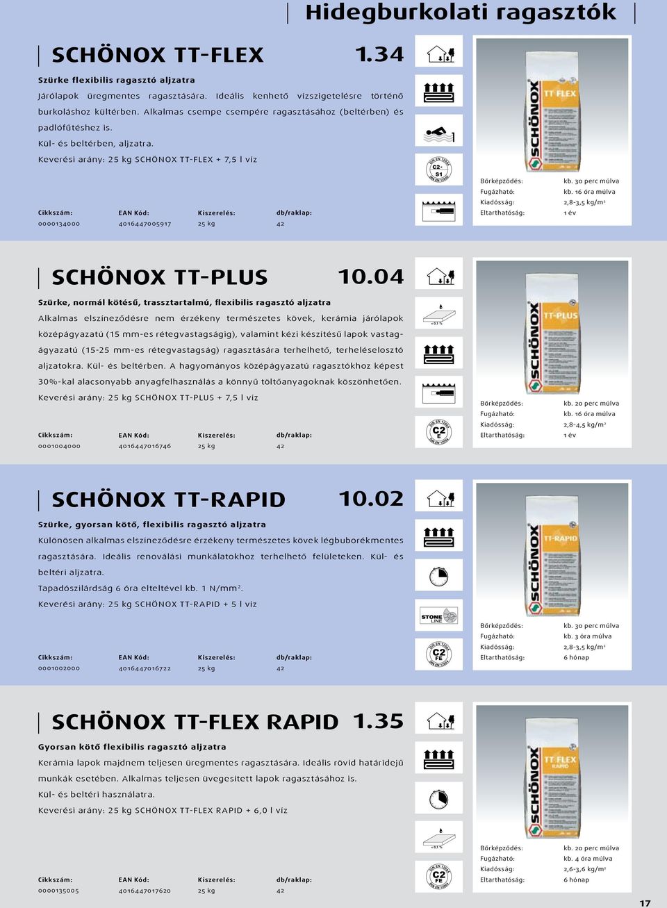 30 perc múlva Fugázható: kb. 16 óra múlva 2,8-3,/m 2 0000134000 4016447005917 SCHÖNOX TT-PLUS 10.