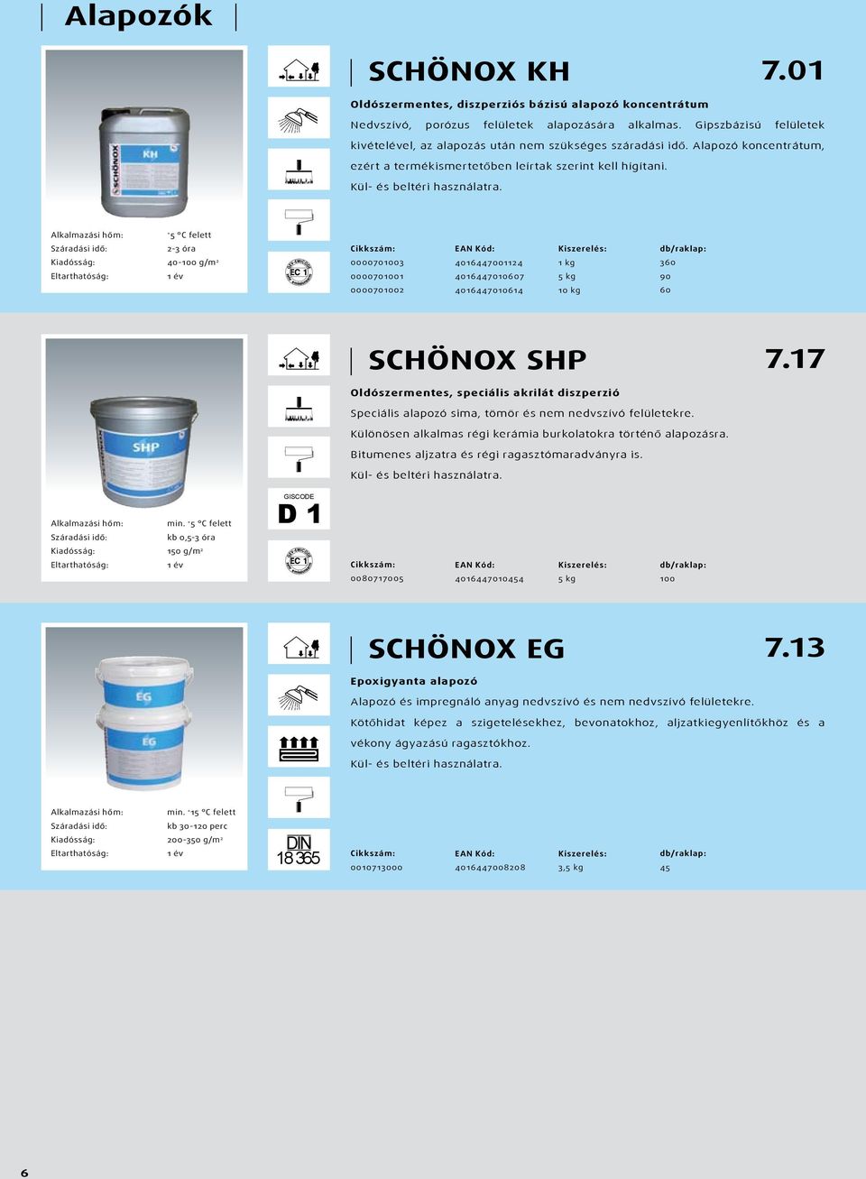 Alkalmazási hőm: + 5 C felett Száradási idő: 2-3 óra 40-100 g/m 2 0000701003 40164470014 1 kg 360 0000701001 4016447010607 90 0000701002 4016447010614 10 kg 60 SCHÖNOX SHP 7.