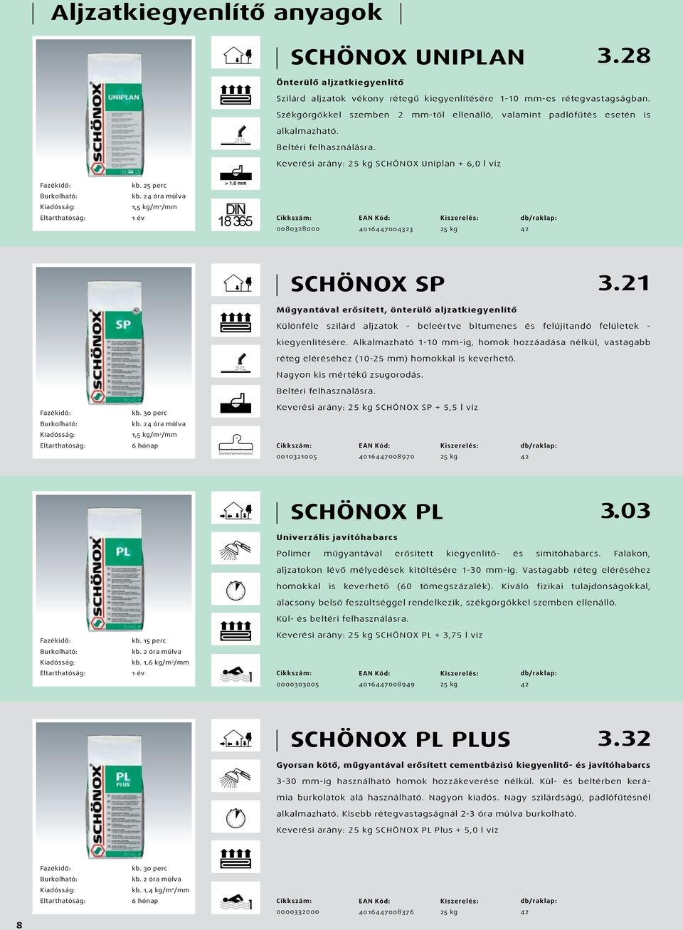 24 óra múlva 1,/m 2 /mm 18 365 0080328000 4016447004323 SCHÖNOX SP 3.