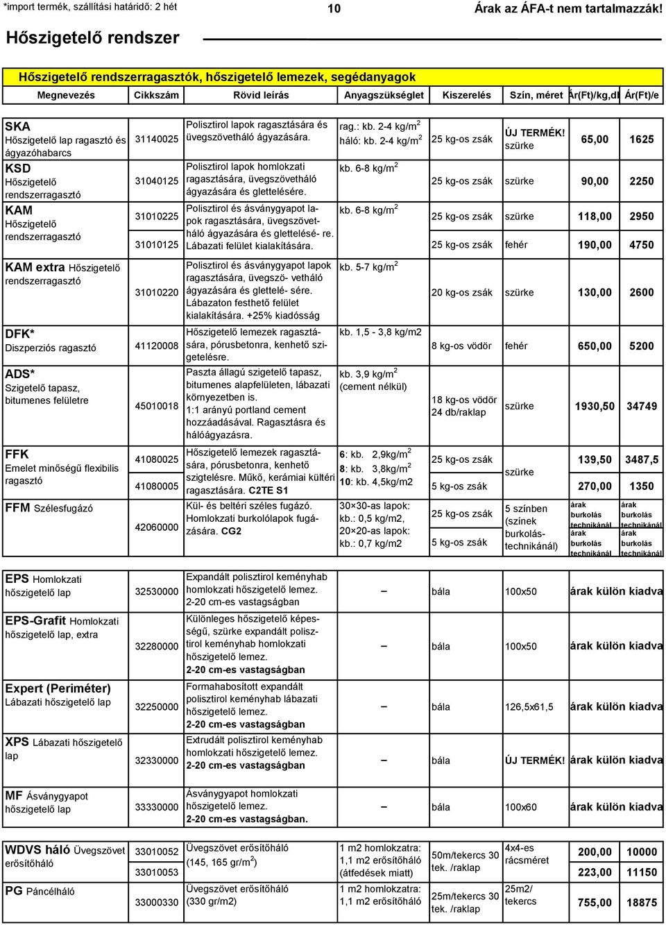 ragasztó és ágyazóhabarcs KSD Hőszigetelő rendszerragasztó KAM Hőszigetelő rendszerragasztó KAM extra Hőszigetelő rendszerragasztó 31140025 31040125 Polisztirol lapok ragasztására és üvegszövetháló