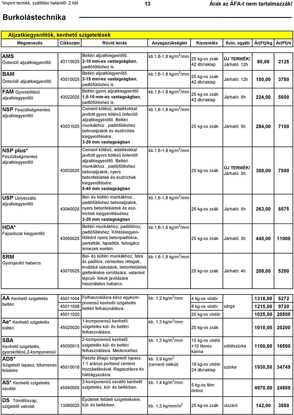 Önterülő aljzatkiegyenlítő 43010025 FAM Gyorskötésű aljzatkiegyenlítő 43022025 NSP Feszültségmentes aljzatkiegyenlítő NSP plus* Feszültségmentes aljzatkiegyenlítő USP Univerzális aljzatkiegyenlítő