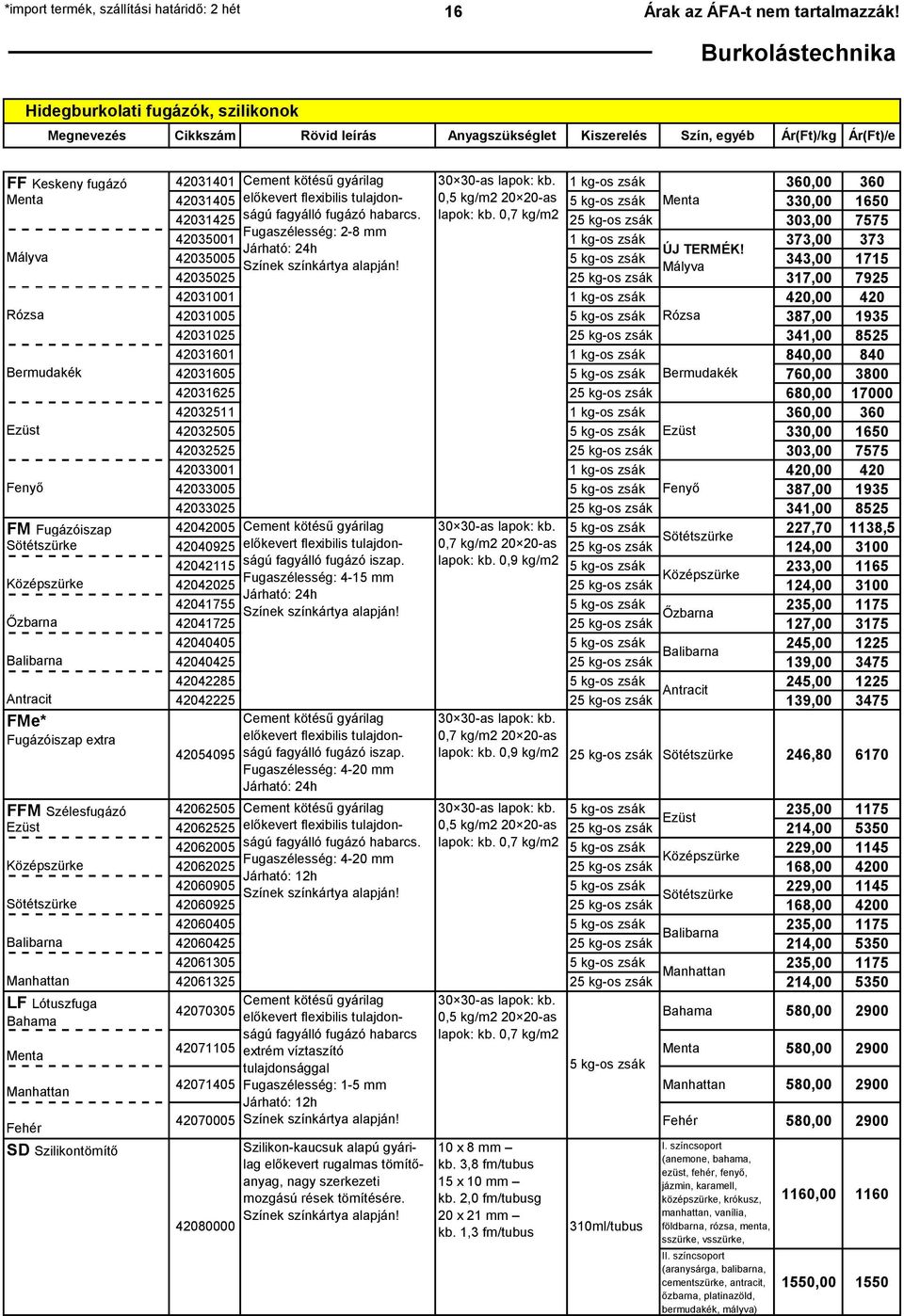 30-as lapok: kb. 1 kg-os zsák 360,00 360 Menta 42031405 előkevert flexibilis tulajdon- 0,5 kg/m2 20 20-as 5 kg-os zsák Menta 330,00 1650 42031425 ságú fagyálló fugázó habarcs. lapok: kb. 0,7 kg/m2 303,00 7575 Fugaszélesség: 2-8 mm 42035001 1 kg-os zsák 373,00 373 Járható: 24h Mályva 42035005 5 kg-os zsák Színek színkártya alapján!