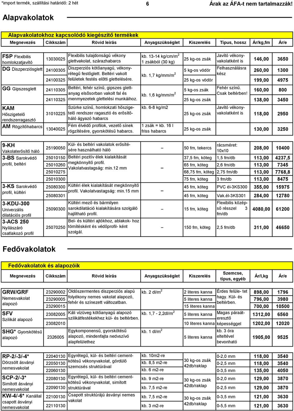 GG Gipszesglett KAM Hőszigetelő rendszerragasztó AM Rögzítőhabarcs 13030025 Flexibilis tulajdonságú vékony glettvakolat, szárazhabarcs kb.