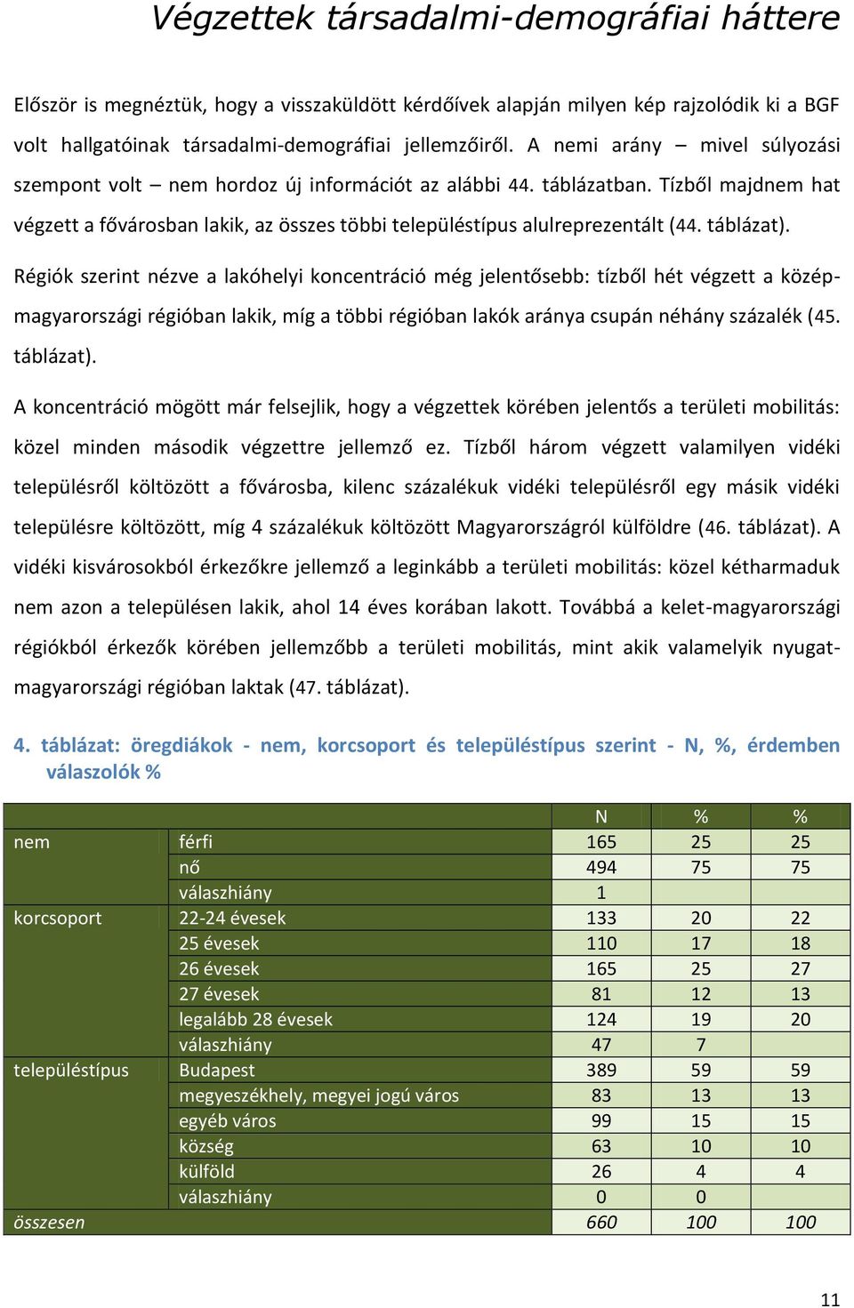 táblázat). Régiók szerint nézve a lakóhelyi koncentráció még jelentősebb: tízből hét végzett a középmagyarországi régióban lakik, míg a többi régióban lakók aránya csupán néhány százalék (5.