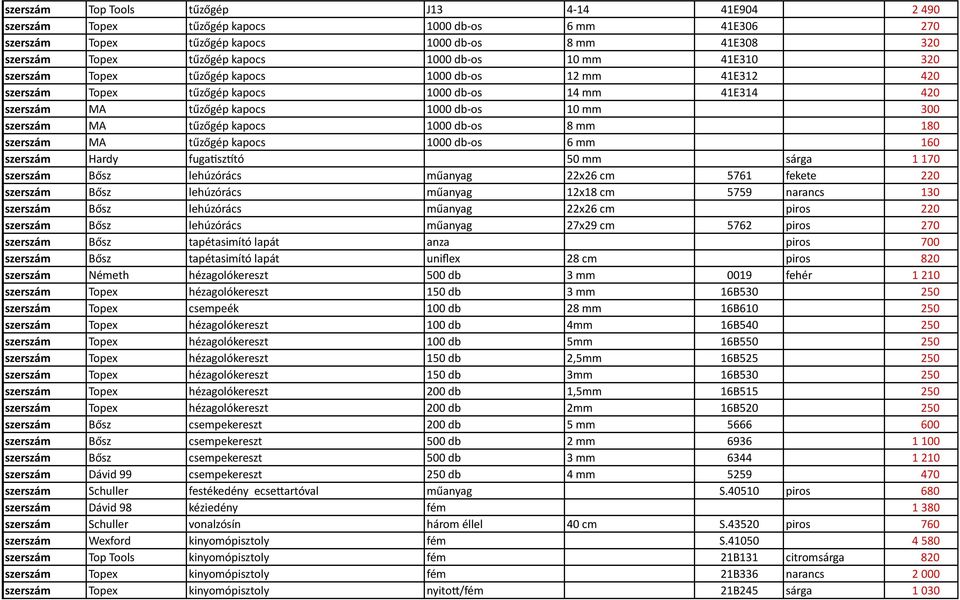 MA tűzőgép kapocs 1000 db- os 8 mm 180 szerszám MA tűzőgép kapocs 1000 db- os 6 mm 160 szerszám Hardy fugaeszttó 50 mm sárga 1 170 szerszám Bősz lehúzórács műanyag 22x26 cm 5761 fekete 220 szerszám