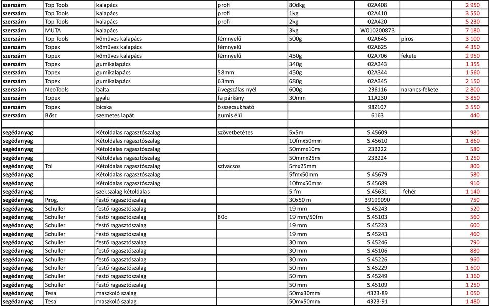 Topex gumikalapács 340g 02A343 1 355 szerszám Topex gumikalapács 58mm 450g 02A344 1 560 szerszám Topex gumikalapács 63mm 680g 02A345 2 150 szerszám NeoTools balta üvegszálas nyél 600g 236116 narancs-