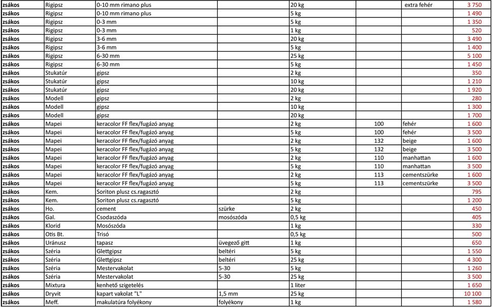1 920 zsákos Modell gipsz 2 kg 280 zsákos Modell gipsz 10 kg 1 300 zsákos Modell gipsz 20 kg 1 700 zsákos Mapei keracolor FF flex/fugázó anyag 2 kg 100 fehér 1 600 zsákos Mapei keracolor FF
