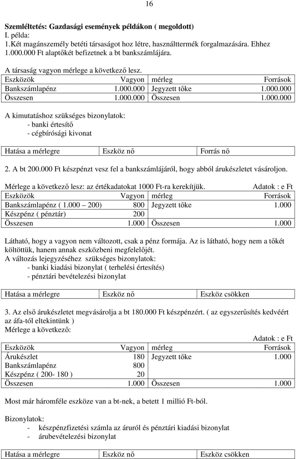 A bt 200.000 Ft készpénzt vesz fel a bankszámlájáról, hogy abból árukészletet vásároljon. Mérlege a következő lesz: az értékadatokat 1000 Ft-ra kerekítjük.