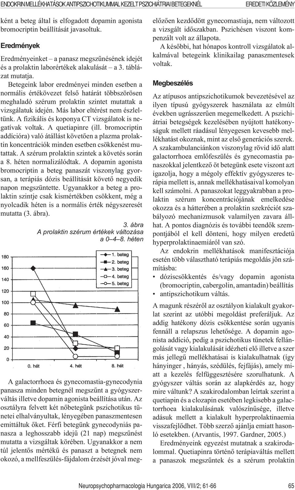 Betegeink labor eredményei minden esetben a normális értékövezet felsõ határát többszörösen meghaladó szérum prolaktin szintet mutattak a vizsgálatuk idején. Más labor eltérést nem észleltünk.