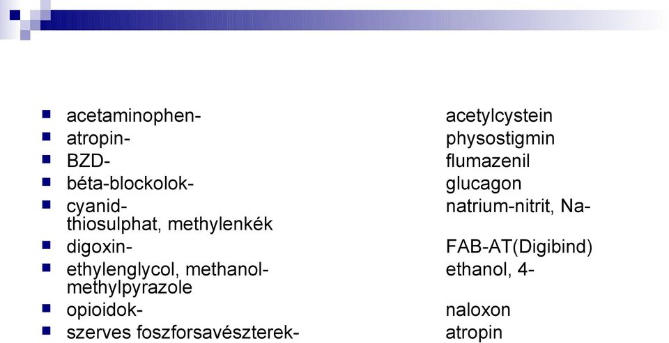 natrium-nitrit, Na- digoxin- FAB-AT(Digibind) ethylenglycol,