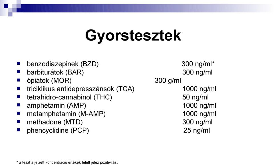 ng/ml amphetamin (AMP) 1000 ng/ml metamphetamin (M-AMP) 1000 ng/ml methadone (MTD) 300