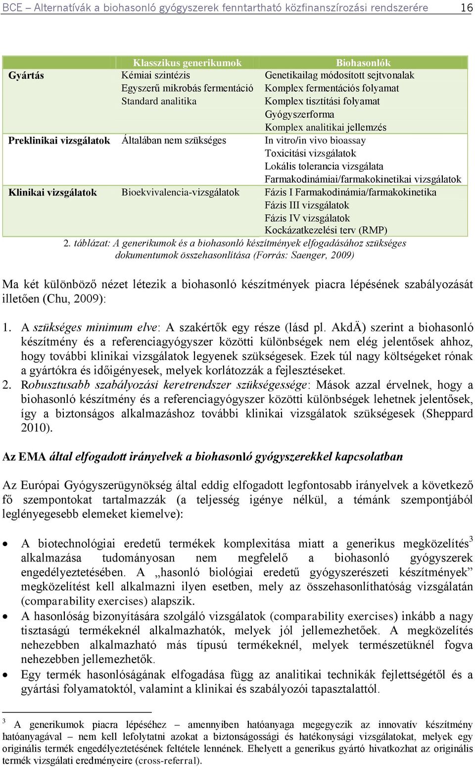 vitro/in vivo bioassay Toxicitási vizsgálatok Lokális tolerancia vizsgálata Farmakodinámiai/farmakokinetikai vizsgálatok Klinikai vizsgálatok Bioekvivalencia-vizsgálatok Fázis I