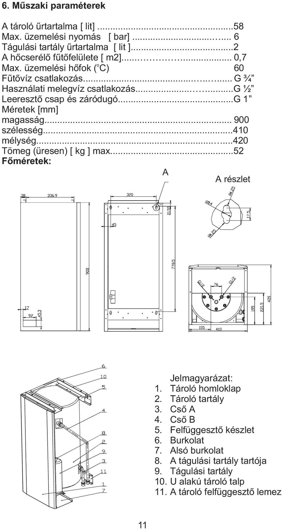 ..g 1 Méretek [mm] magasság... 900 szélesség...410 mélység......420 Tömeg (üresen) [ kg ] max...52 Fõméretek: A A részlet Jelmagyarázat: 1. Tároló homloklap 2.