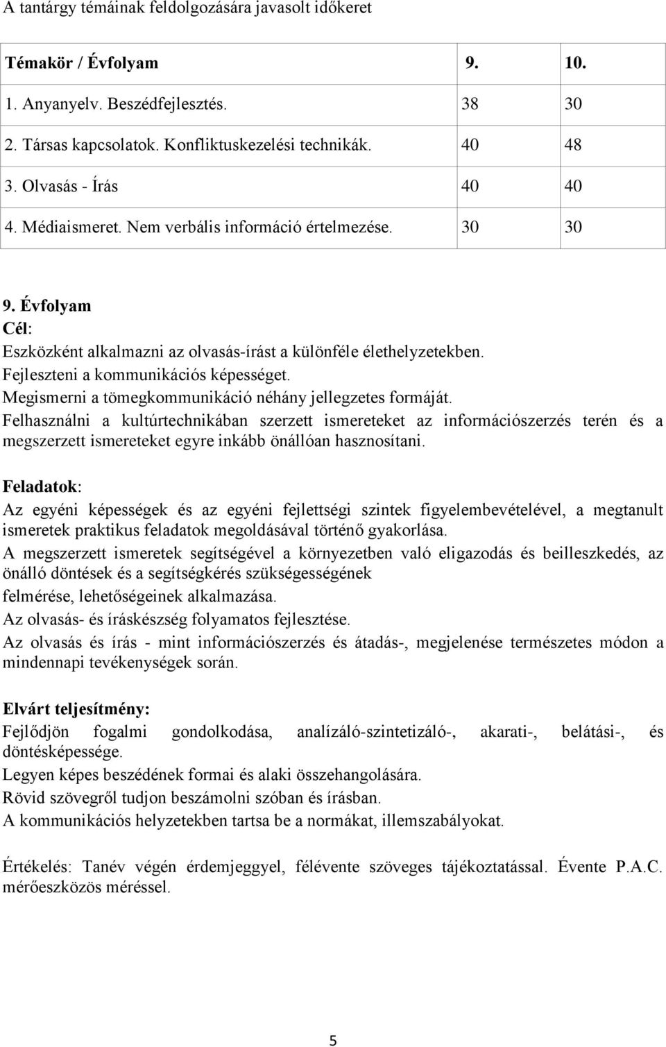 Fejleszteni a kommunikációs képességet. Megismerni a tömegkommunikáció néhány jellegzetes formáját.