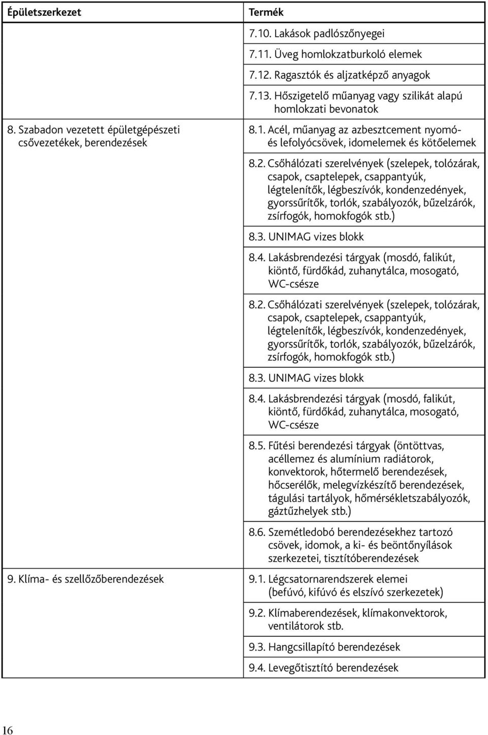 Csőhálózati szerelvények (szelepek, tolózárak, csapok, csaptelepek, csappantyúk, légtelenítők, légbeszívók, kondenzedények, gyorssűrítők, torlók, szabályozók, bűzelzárók, zsírfogók, homokfogók stb.