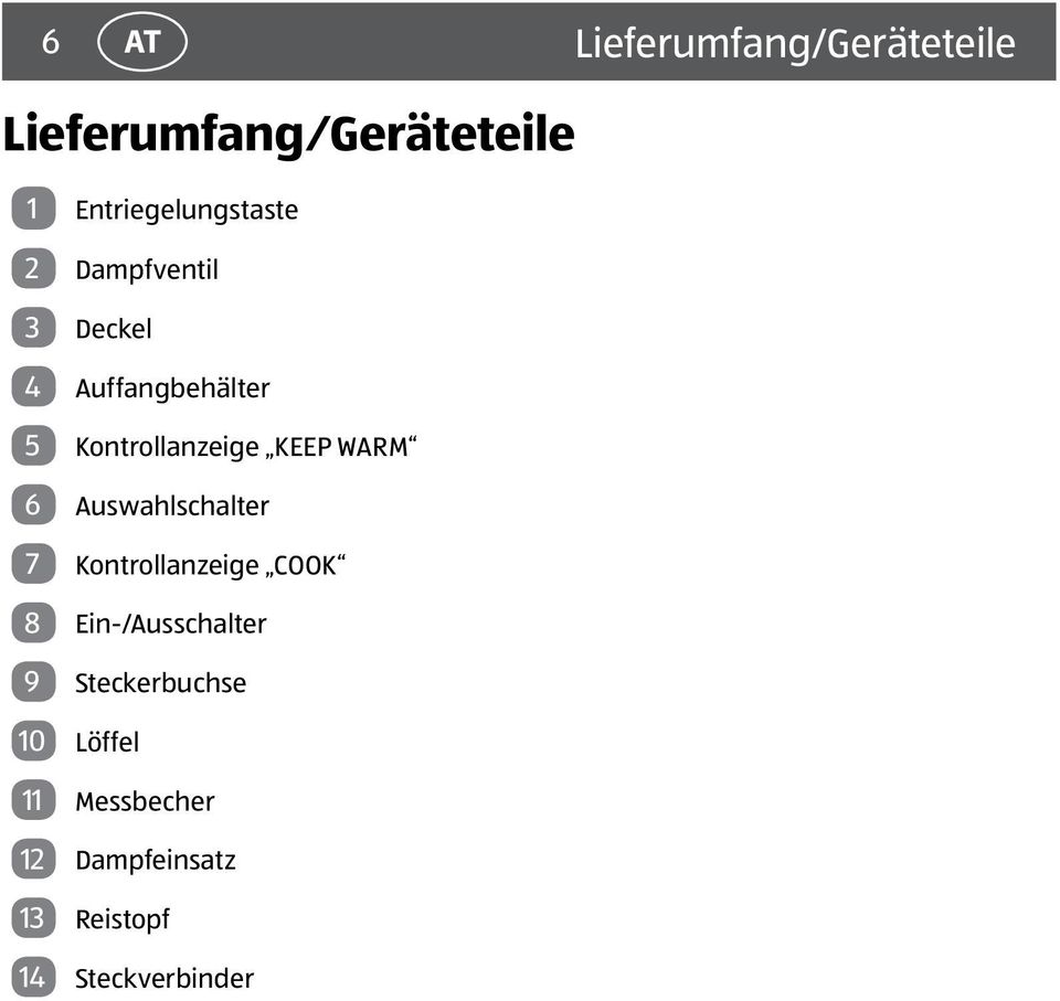 Kontrollanzeige KEEP WARM 6 Auswahlschalter 7 Kontrollanzeige COOK 8