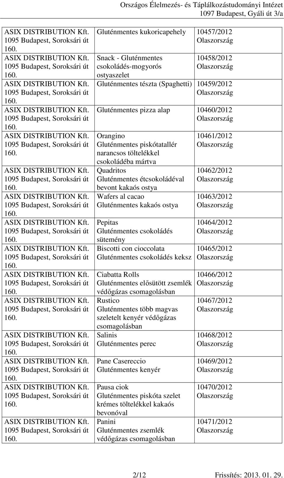 sütemény Biscotti con cioccolata Gluténmentes csokoládés keksz Ciabatta Rolls Gluténmentes elősütött zsemlék védőgázas csomagolásban Rustico Gluténmentes több magvas szeletelt kenyér védőgázas