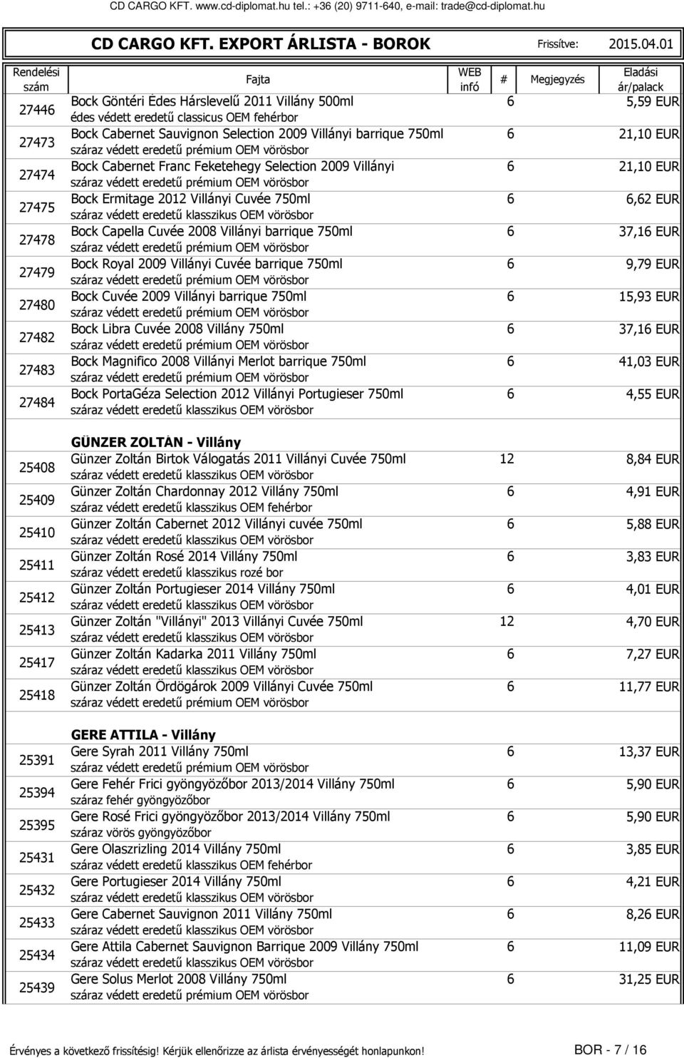 Hárslevelű 2011 Vllány 500ml 6 5,59 EUR édes védett eredetű classcus OEM fehérbor Bock Cabernet Sauvgnon Selecton 2009 Vllány barrque 750ml 6 21,10 EUR Bock Cabernet Franc Feketehegy Selecton 2009