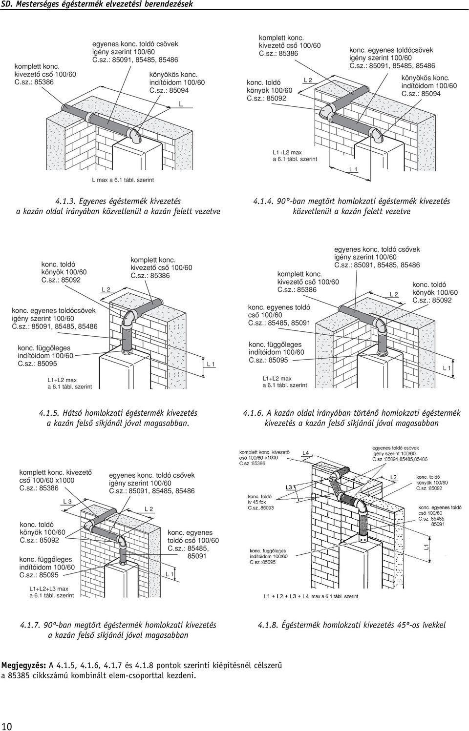 1 tábl. szerint L 1 L max a 6.1 tábl. szerint 4.1.3. Egyenes égéstermék kivezetés 4.1.4. 90 -ban megtört homlokzati égéstermék kivezetés a kazán oldal irányában közvetlenül a kazán felett vezetve közvetlenül a kazán felett vezetve konc.