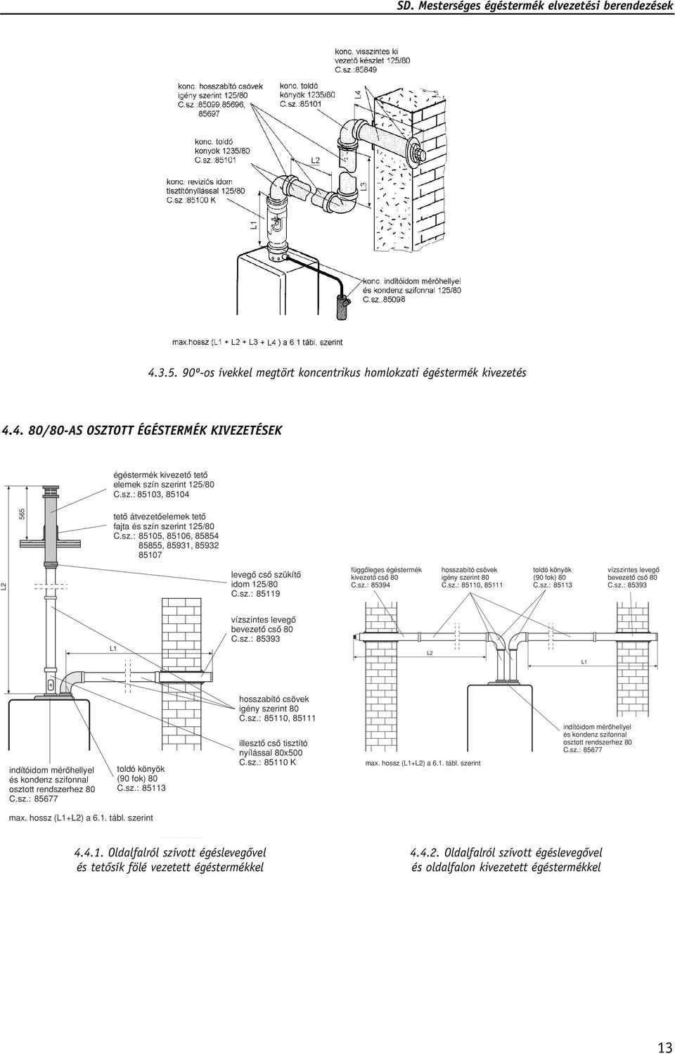 sz.: 85394 hosszabító csövek igény szerint 80 C.sz.: 85110, 85111 toldó könyök (90 fok) 80 C.sz.: 85113 vízszintes levegô bevezetô csô 80 C.sz.: 85393 L1 vízszintes levegô bevezetô csô 80 C.sz.: 85393 L2 L1 indítóidom mérôhellyel és kondenz szifonnal osztott rendszerhez 80 C.