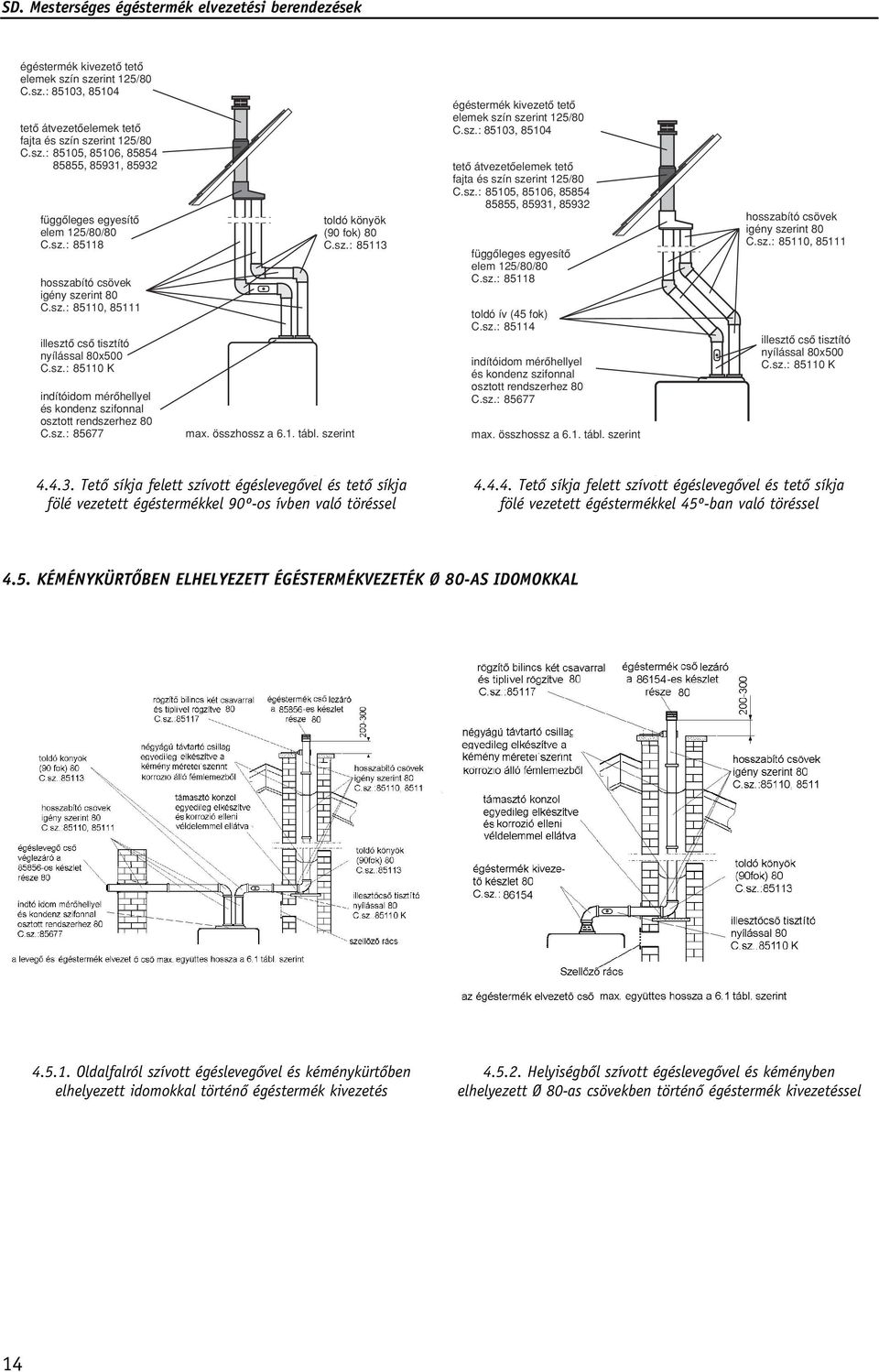 összhossz a 6.1. tábl. szerint toldó könyök (90 fok) 80 C.sz.: 85113 sz.: 85118 toldó ív (45 fok) C.sz.: 85114 indítóidom mérôhellyel és kondenz szifonnal osztott rendszerhez 80 C.sz.: 85677 max.
