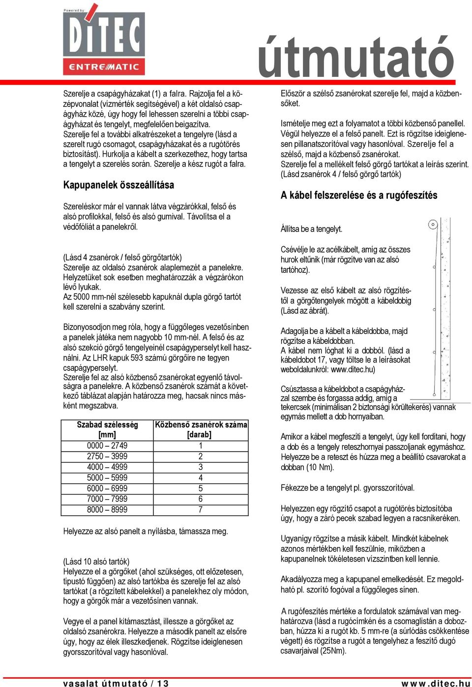 Szerelje fel a további alkatrészeket a tengelyre (lásd a szerelt rugó csomagot, csapágyházakat és a rugótörés biztosítást). Hurkolja a kábelt a szerkezethez, hogy tartsa a tengelyt a szerelés során.