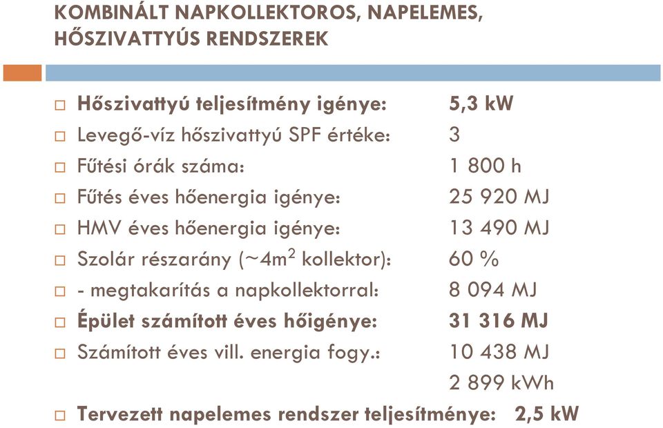 kollektor): 60 % - megtakarítás a napkollektorral: 8 094 MJ Épület számított éves hőigénye: 31 316 MJ