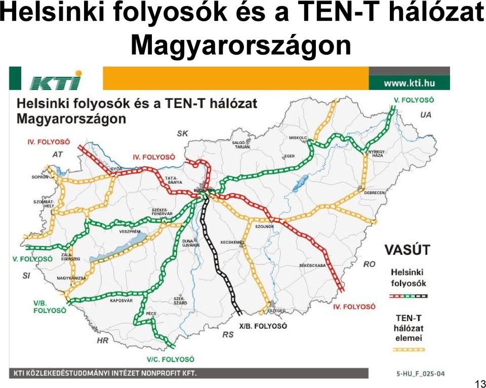 TEN-T hálózat