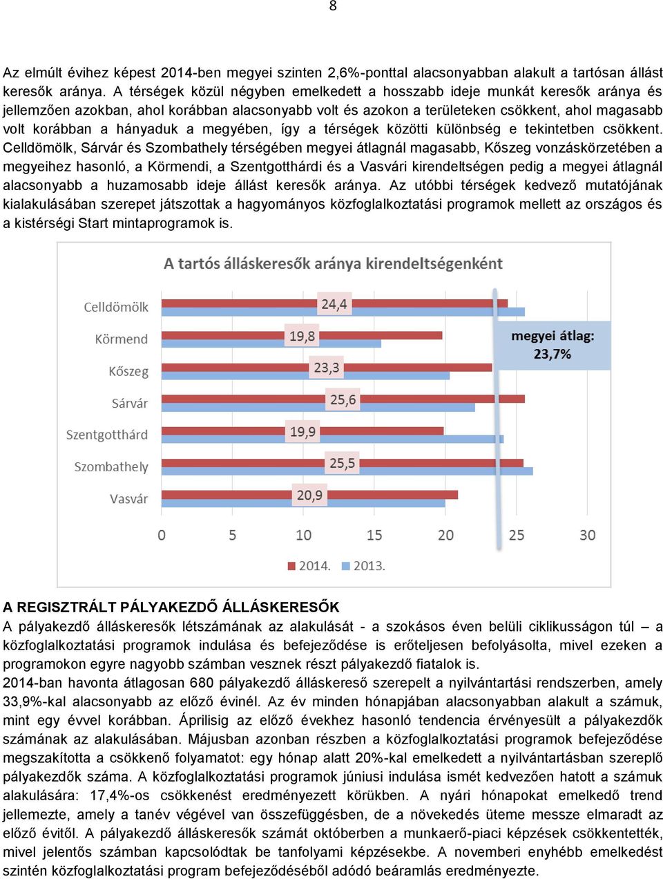 hányaduk a megyében, így a térségek közötti különbség e tekintetben csökkent.