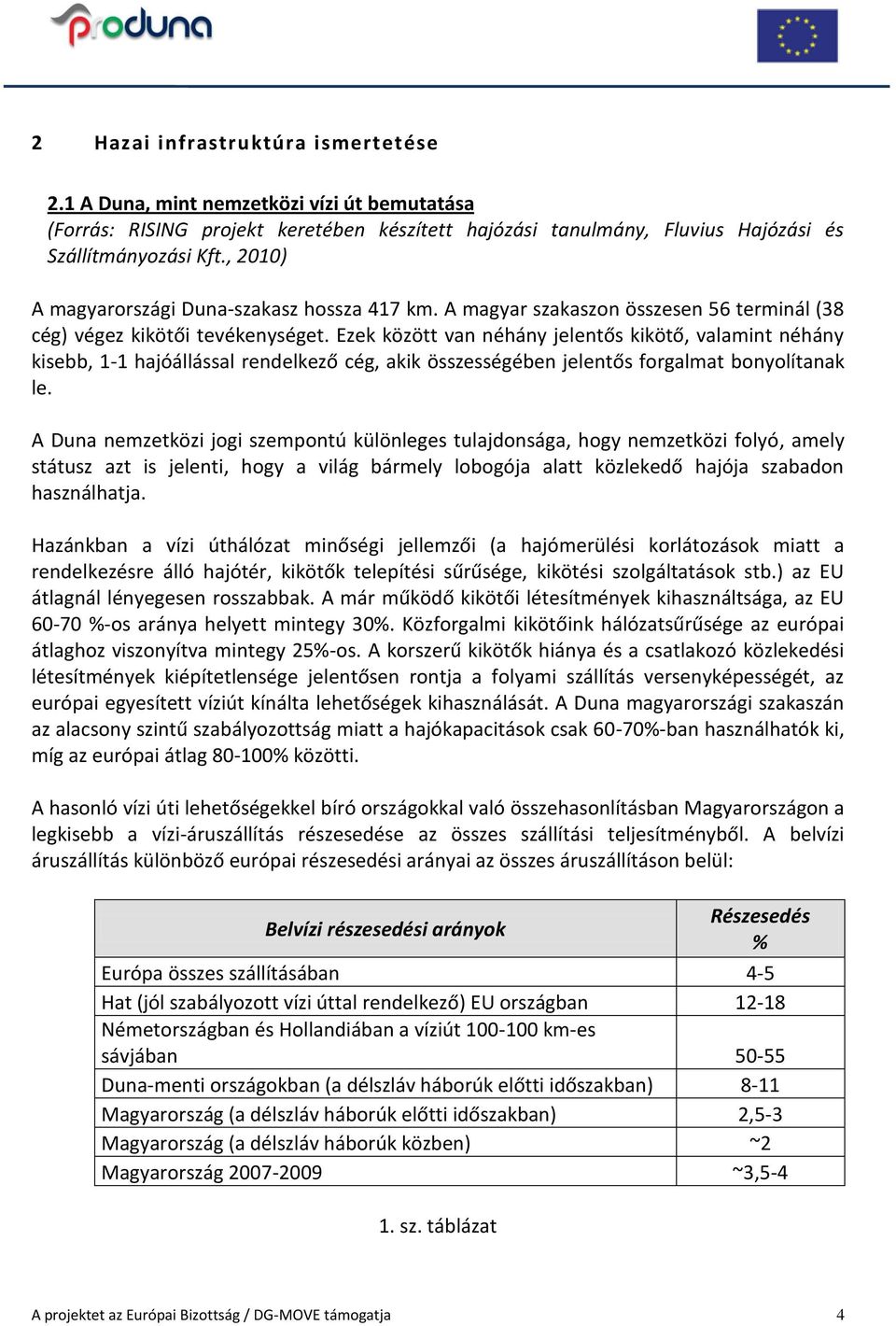 Ezek között van néhány jelentős kikötő, valamint néhány kisebb, 1-1 hajóállással rendelkező cég, akik összességében jelentős forgalmat bonyolítanak le.