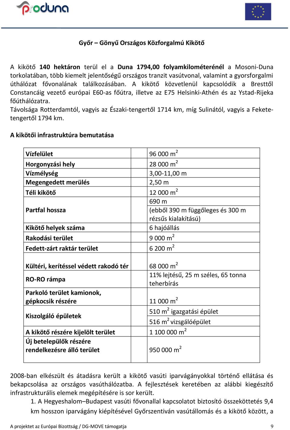 A kikötő közvetlenül kapcsolódik a Bresttől Constancáig vezető európai E60-as főútra, illetve az E75 Helsinki-Athén és az Ystad-Rijeka főúthálózatra.