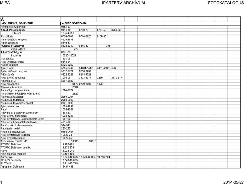 10020-10028 Aluszékház 7504-09 Ajkai üveggyár iroda 6848-54 Aluker (makett) 6225-6230 Ajkai Erőmű 5735-5742 54404-5417 4061-4068 (51) Apáczai Csere János út 5717-5721 3288-3292 Adócsőgyár 5222-5227