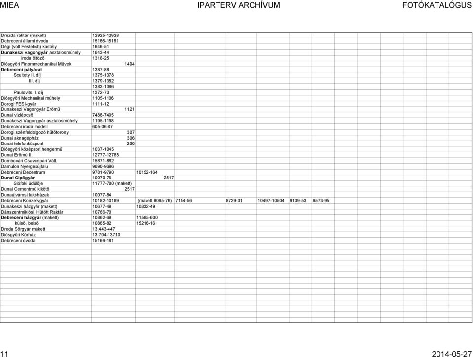 díj 1372-73 Diósgyőri Mechanikai műhely 1105-1106 Dorogi FESI-gyár 1111-12 Dunakeszi Vagongyár Erőmű 1121 Dunai vízlépcső 7486-7495 Dunakeszi Vagongyár asztalosműhely 1195-1198 Debreceni iroda modell