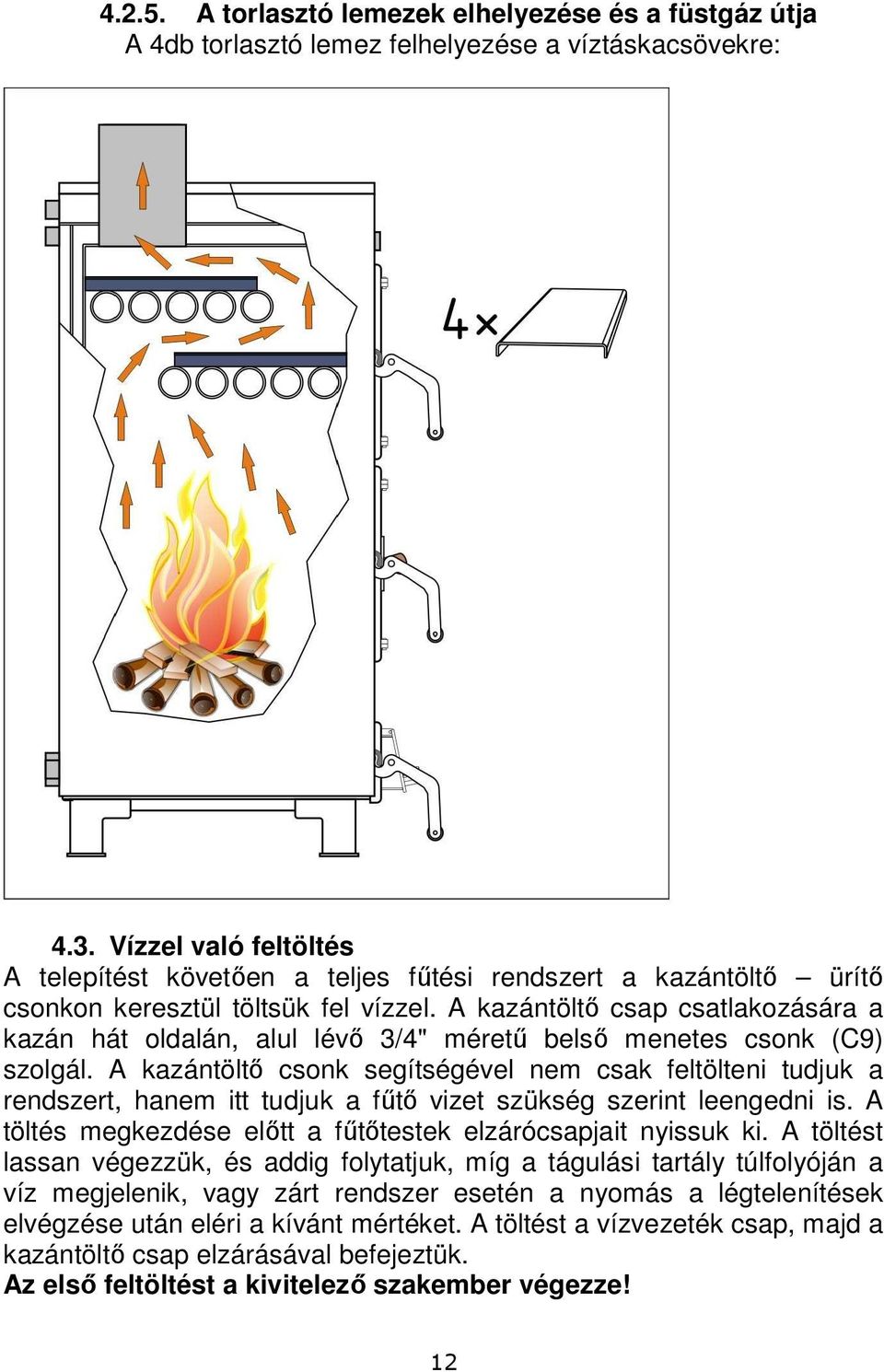 A kazántöltő csap csatlakozására a kazán hát oldalán, alul lévő 3/4" méretű belső menetes csonk (C9) szolgál.