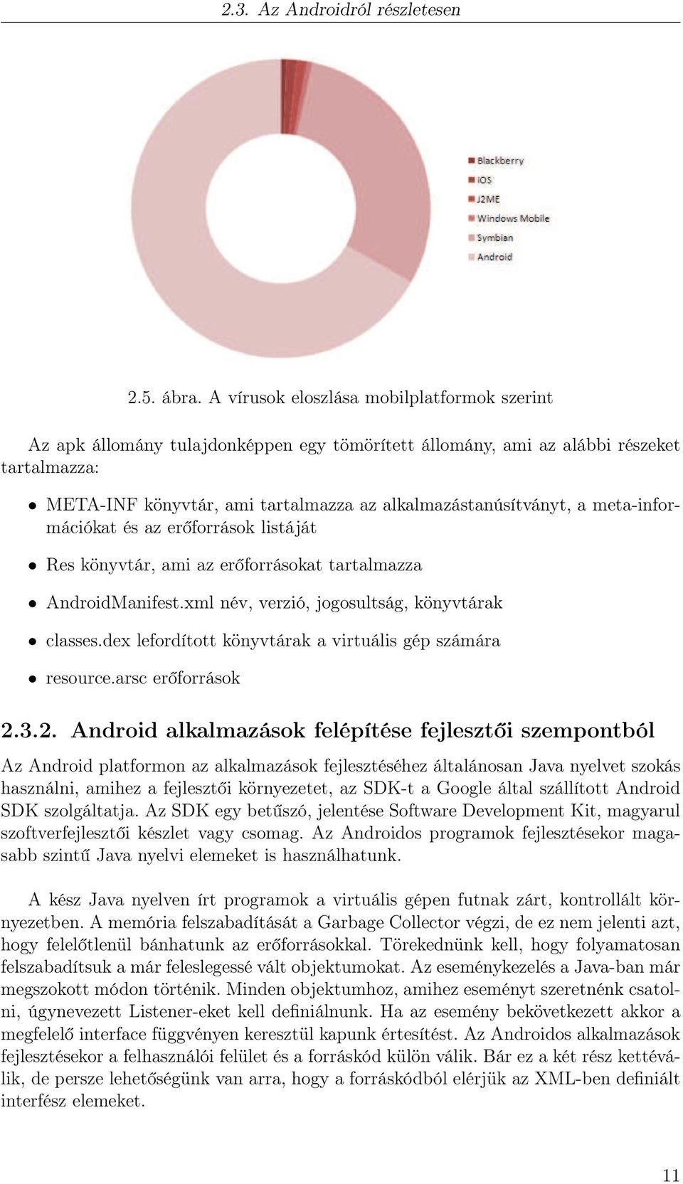 meta-információkat és az erőforrások listáját Res könyvtár, ami az erőforrásokat tartalmazza AndroidManifest.xml név, verzió, jogosultság, könyvtárak classes.