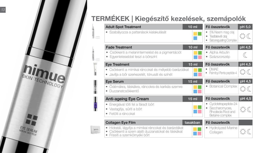 barázdákat Javítja a bőr szerkezetét, tónusát és színét Fő összetevők ph 4,5 DMAE Palmitoyl Penta peptide-4 Eye Serum Ödémákra, táskákra, ráncokra és karikás szemre Duzzanatcsökkentő Anti-ageing Eye