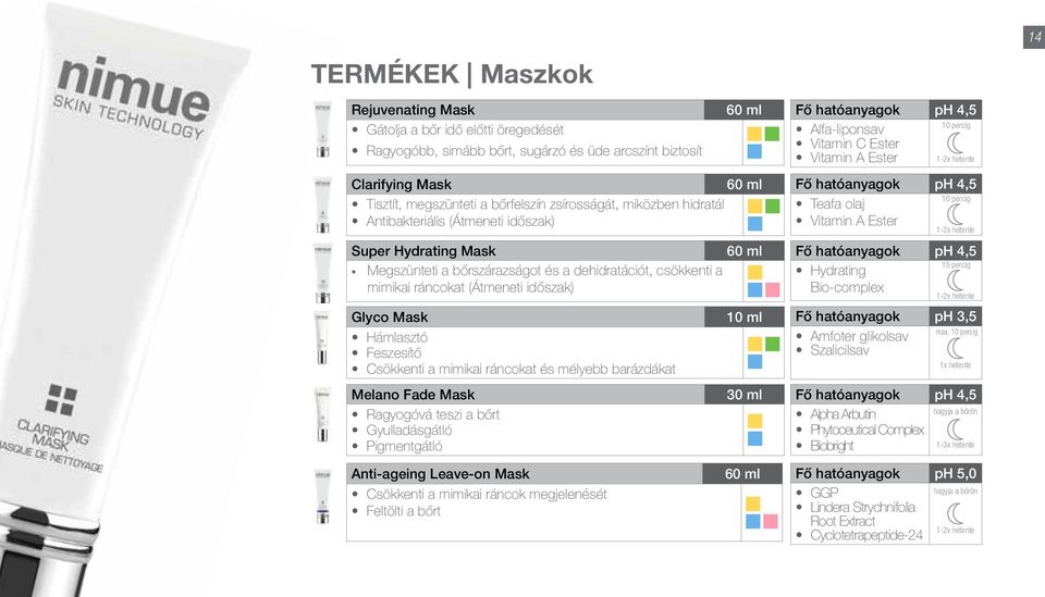 Mask Hámlasztó Feszesítő Csökkenti a mimikai ráncokat és mélyebb barázdákat Melano Fade Mask Ragyogóvá teszi a bőrt Gyulladásgátló Pigmentgátló Anti-ageing Leave-on Mask Csökkenti a mimikai ráncok